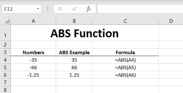 ABS Function
