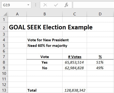 Goal Seek Election