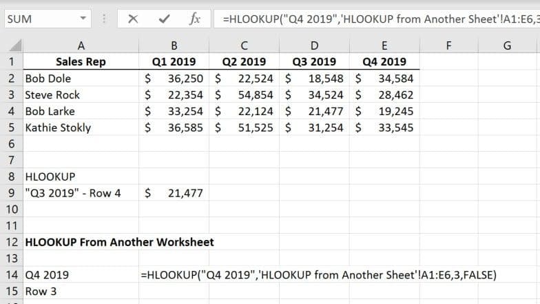 HLOOKUP Function in Excel