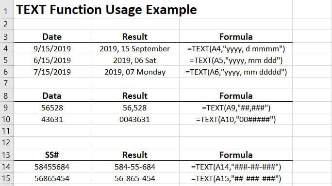 TEXT Function in Excel
