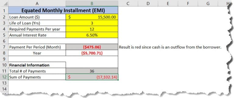 Equated Monthly Installment (EMI) in Excel  Excelbuddy.com