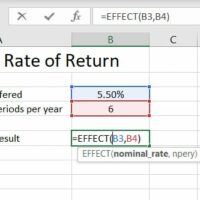 Effective Rate of Return