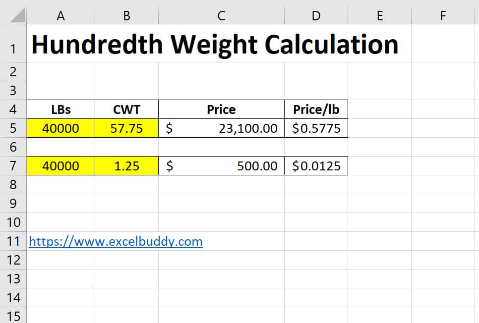 Calculate Steel Pricing by hundredth weight