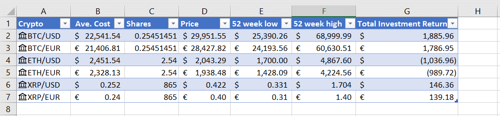 Bitcoin Price in Excel
