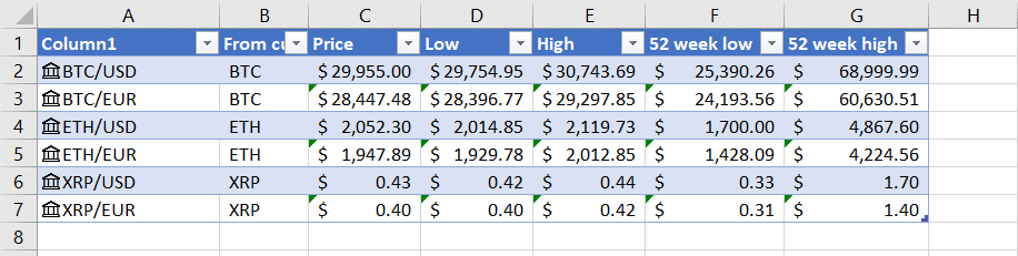 Cryptocurrency in Excel