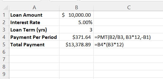 Calculating the Principal and Interest on a Loan